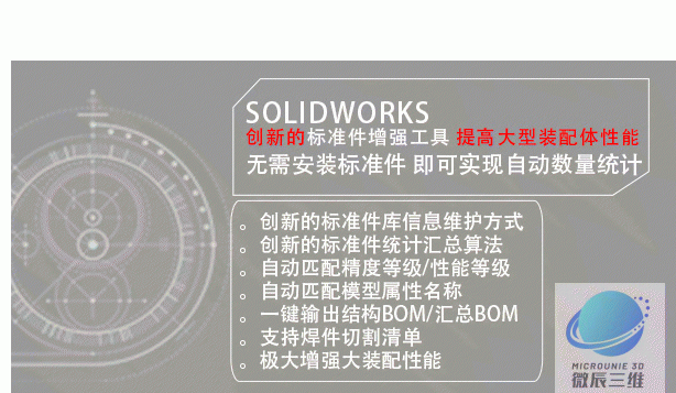 SOLIDWORKS PartlibPlus标准件增强工具